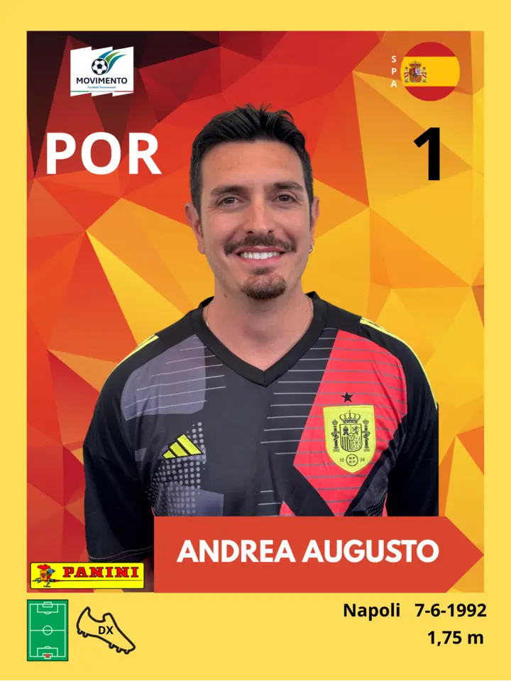 Andrea Augusto