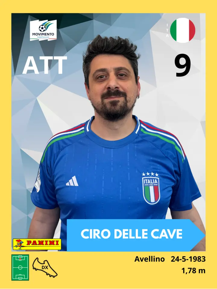 Ciro Delle Cave